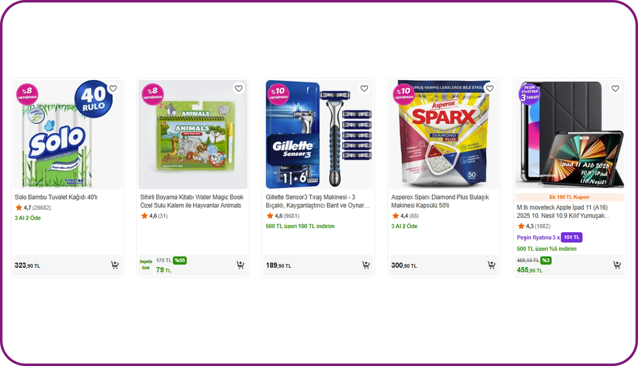 Uncovering Hidden Retail Opportunities Through Data Insights